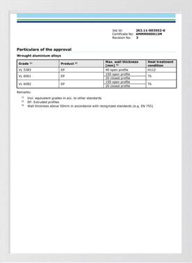 Certificat DNV-2