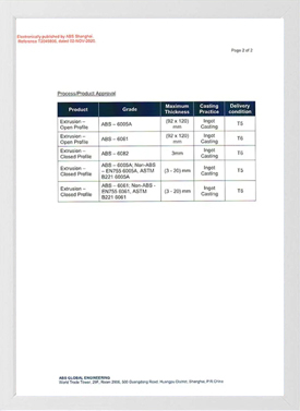 Certificat ABS-3